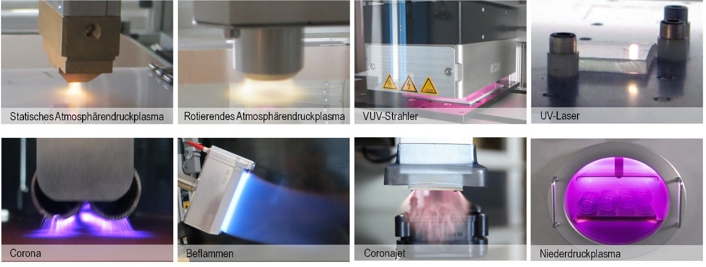 Wetting Properties and surface energy by contact angle measurements